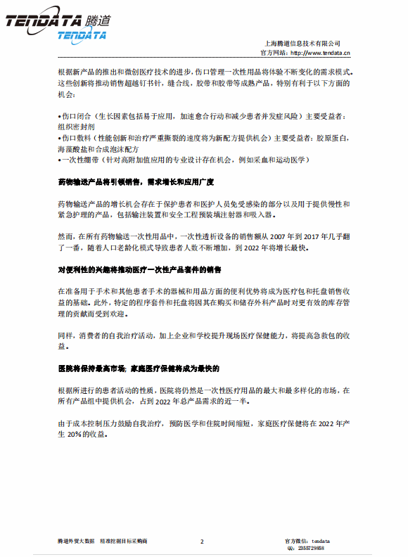 巅峰国际,美国,医疗,报告,一次性