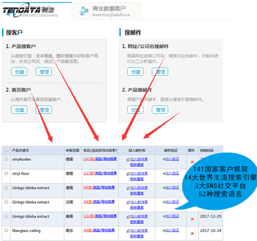 上海巅峰国际官网,tendata,上海腾,巅峰国际,巅峰国际官网,巅峰国际数据