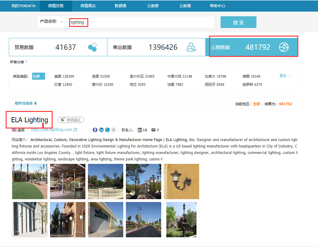 云搜数据,巅峰国际数据