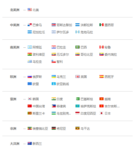 上海巅峰国际,巅峰国际,巅峰国际海关数据,巅峰国际数据,