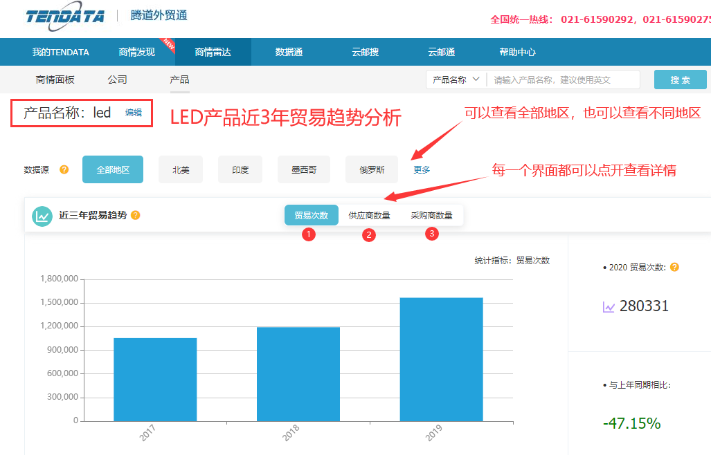 巅峰国际数据怎么样,上海巅峰国际,上海巅峰国际怎么样