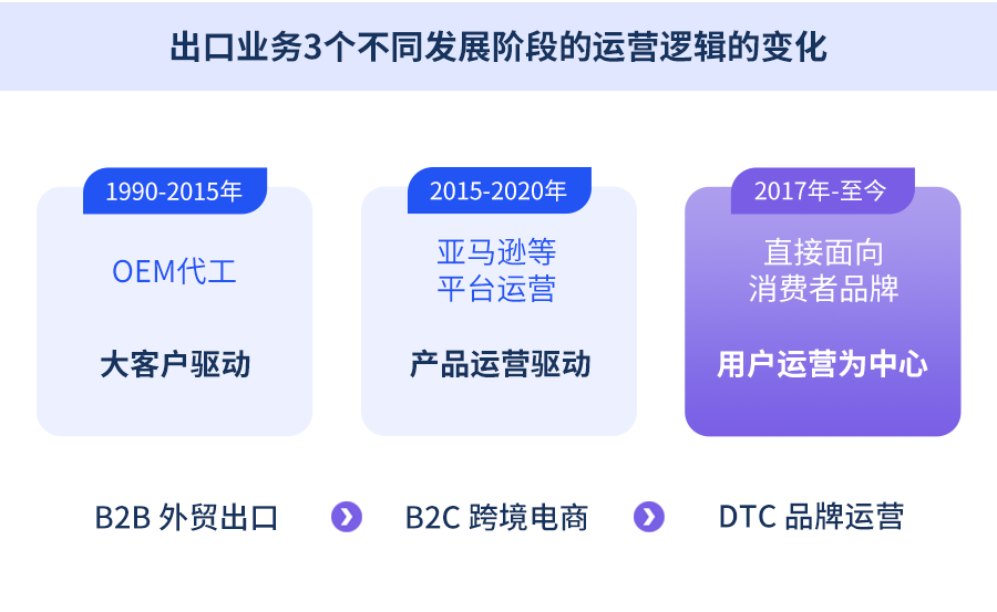 巅峰国际,巅峰国际数据,巅峰国际外贸通